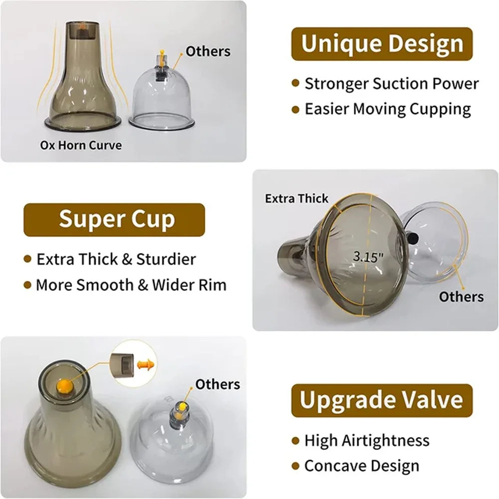 סט כוסות רוח מקצועי עם משאבת וואקום